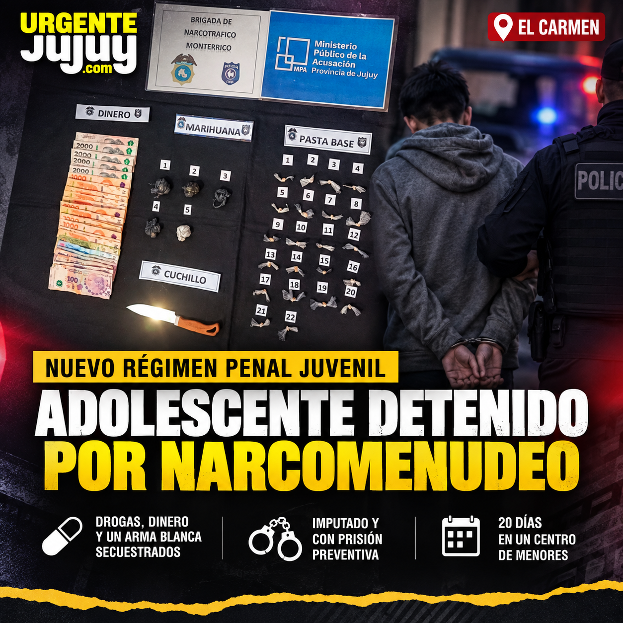 Nuevo Régimen Penal Juvenil en Jujuy: un adolescente imputado por narcomenudeo fue alojado por 20 días en un centro de menores